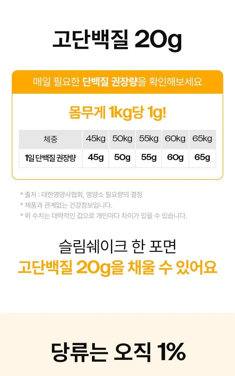 [저당] 랩노쉬 슬림쉐이크 45g 4종 택1 상세페이지 29